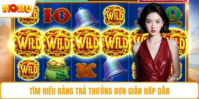 Tìm hiểu bảng trả thưởng đơn giản hấp dẫn
